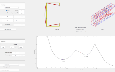 El Acero Conformado en Frío: Historia, Aplicaciones y Retos de Diseño