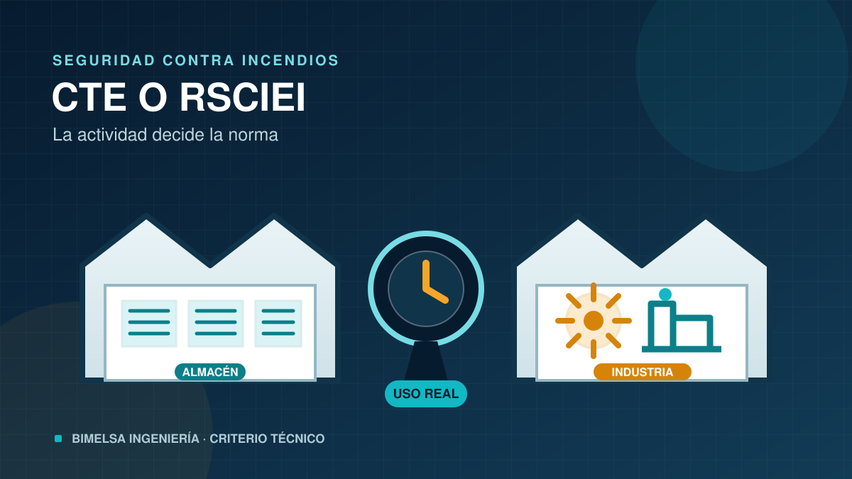 CTE o RSCIEI en naves y almacenes Comparativa entre el Código Técnico de la Edificación y el Reglamento de seguridad contra incendios en establecimientos industriales para naves y almacenes